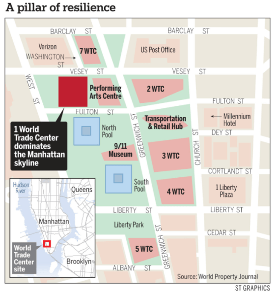 Map, World Trade Center Site